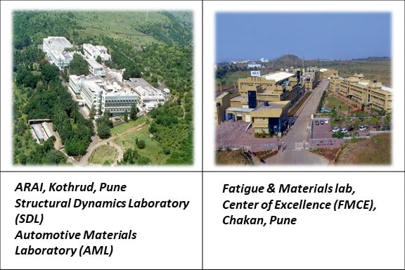 Research equipment