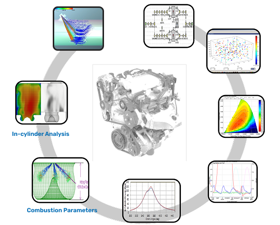 Research equipment