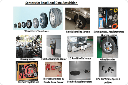 Research equipment