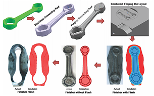 Research equipment