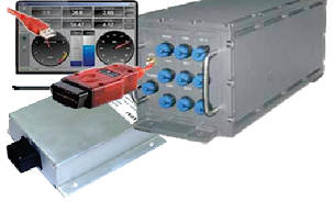 Research equipment
